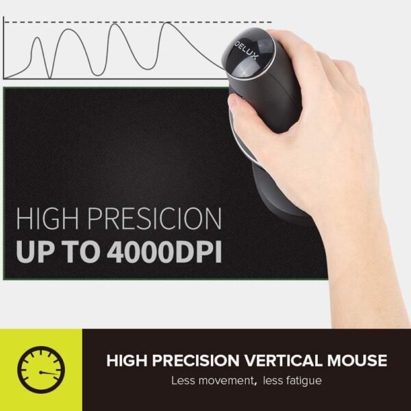 DeLUX Mouse Ergonômico sem Fio com 4000 DPI, Mouse Vertical Recarregável 2.4G com Receptor USB e Bluetooth, 6 Botões, Apoio para as Mãos Removível para Túnel do Carpo (M618PD-Preto) - Imagem 4