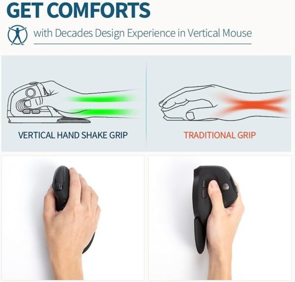 DeLUX Seeker Mouse Vertical Ergonômico sem Fio com Tela OLED, 2.4G e Bluetooth, Conecte com Até 4 Dispositivos, Botão de Polegar, 4000DPI, Mouse Silencioso Recarregável (M618XSD-Preto) - Imagem 3