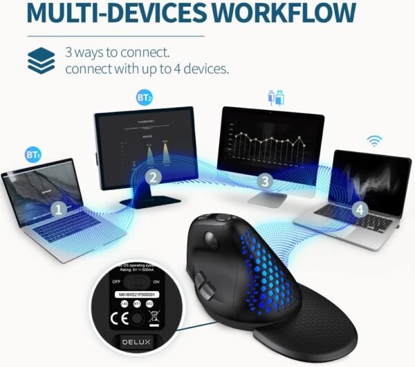 DeLUX Seeker Mouse Vertical Ergonômico sem Fio com Tela OLED, 2.4G e Bluetooth, Conecte com Até 4 Dispositivos, Botão de Polegar, 4000DPI, Mouse Silencioso Recarregável (M618XSD-Preto) - Imagem 4