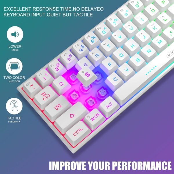 MageGee Mini teclado 60% para jogos, teclado retroiluminado RGB 61 teclas ultracompacto, teclado ergonômico à prova d'água TS91 para computador, Mac, PS4, Xbox ONE gamer (branco) - Imagem 4