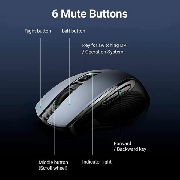 Ugreen Mouse Sem Fio Ergonômico 2.4G, 4000dpi, Design Silencioso, Ideal para Escritório e Home Office, 6 Botões, Ajuste de DPI, Compatível com PC, Laptop, Mac - Imagem 3