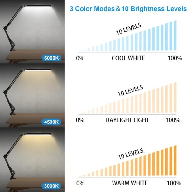 HaFundy Lâmpada de mesa LED, luz de mesa ajustável para cuidados com os olhos com grampo, lâmpada de braço giratório inclui 3 modos de cor, 10 lâmpadas de mesa com função de memória, - Imagem 2