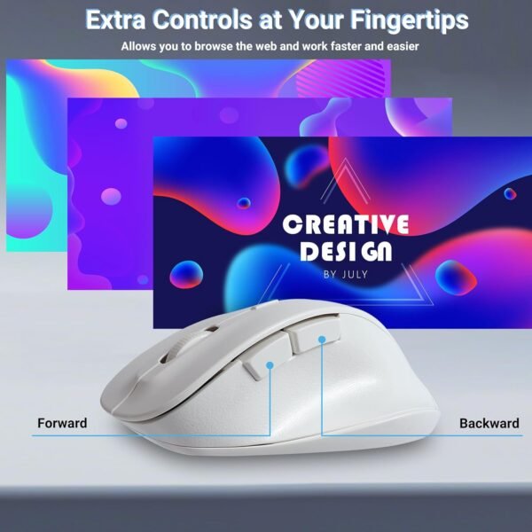 KUYHRF Mouse sem fio, mouse óptico ergonômico de 2,4 G, 5 botões, DPI ajustável, mouse de computador USB para laptop, PC, computador, Chromebook, notebook (branco) - Imagem 2