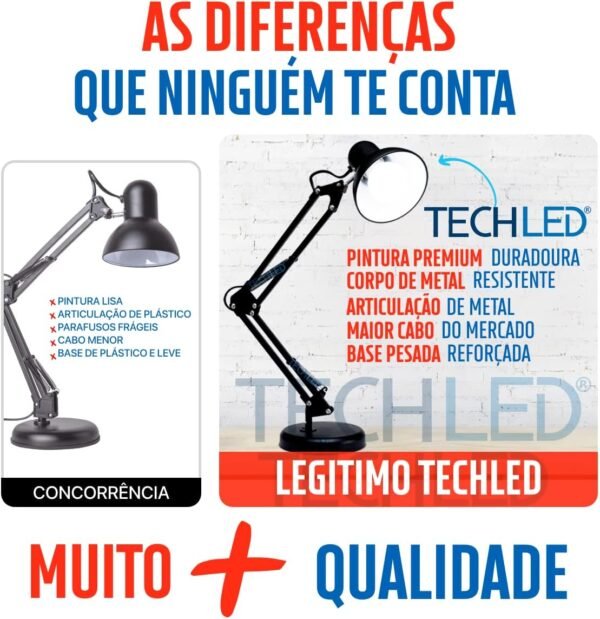 Luminária Articulada De Mesa Abajur Tipo Pixar Com Base E Garra (Preto) - Imagem 2