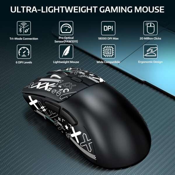 Mouse para jogos sem fio R1, conexão de três modos (2,4G/com fio/BT5.2), 55 g leve, sensor óptico DPI 18K, HUYU 20 milhões de vida útil das chaves, design ergonômico - Imagem 2