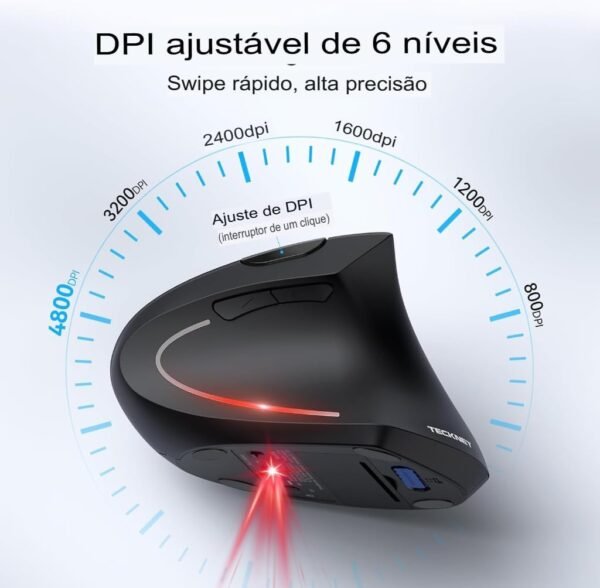 Mouse sem fio recarregável Bluetooth e 2.4G (2 em 1), design vertical ergonômico, 1000/1200/1600 DPI, 6 botões silenciosos, para laptop, computador, PC, MacBook, Chromebook (Rosa)