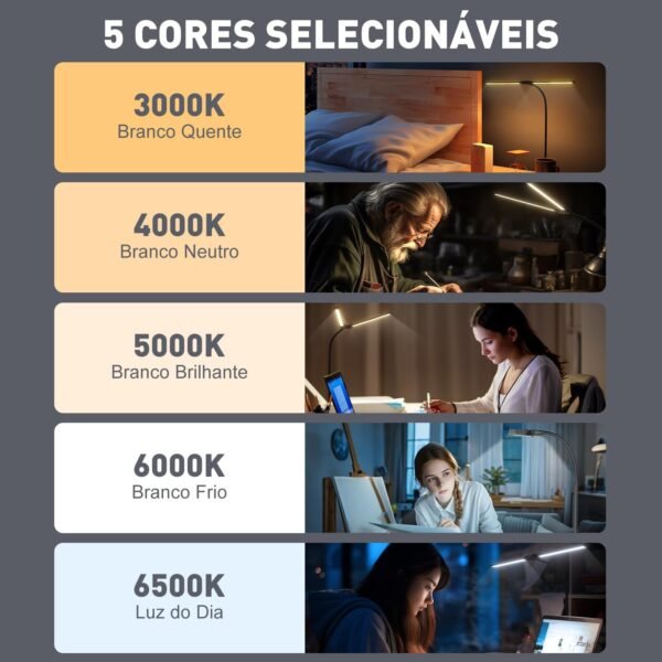 QBuen luminaria de mesa LED para escritório e casa, 5 cores de luz, 10 níveis de escurecimento, proteção para os olhos luminária de mesa, adequada para leitura, estudo, bancada de trabalho (preta) - Imagem 2