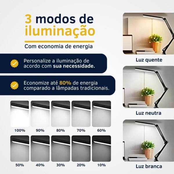 Luminária de mesa LED, lumináriacom braço articulado e braçadeira, 3 modos de brilho de iluminação, lâmpadas de leitura para escritório doméstico, rotação de 360° (Preto) - Imagem 4