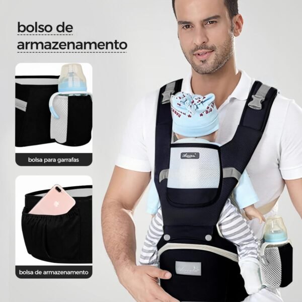 Canguru Para Bebe,Alça De Transporte Multifuncional 6 e 1,Canguru Ergonomico Para Bebe,Adequado Para 0-36 Meses (Preto) - Imagem 3