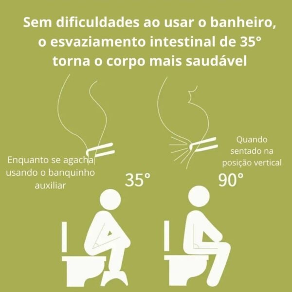 Banquinho Auxiliar De Vaso Sanitário Apoio de Pés Para Cócoras Privada Antiderrapante - Imagem 3