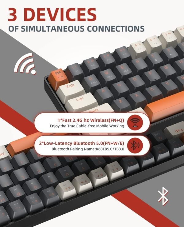 YINDIAO Teclado Mecânico para Jogos K68 60% Sem Fio, Bluetooth 5.0/2.4 GHz, Receptor USB-C 2 em 1, Troca a Quente, Layout Compacto EUA de 68 Teclas, Economia de Energia, Interruptor Azul - Imagem 3