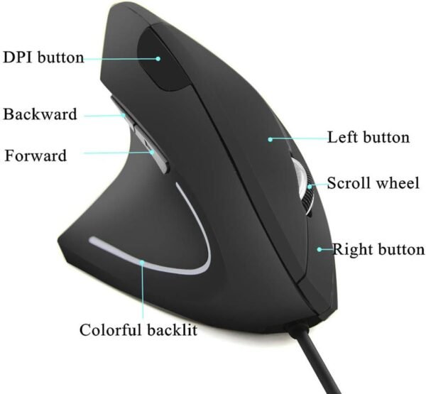 Mouse canhoto, mouse ergonômico vertical USB com fio 800/1200/1600 DPI óptico 6 botões mouse para jogos para PC laptop computador desktop Mac (mão esquerda) - Imagem 3