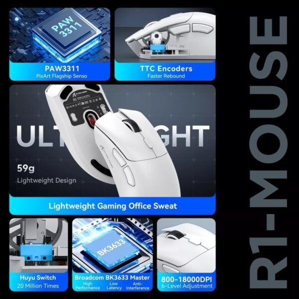 Mouse Sem Fio Gamer Attack Shark R1 18000dpi Paw3311 Tri Mode 1000hz, Pixart Paw3311 Ultraleve 3 Conexões (Branco) - Imagem 3
