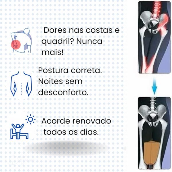 Almofada Ortopédica com Conforto Premium para Dormir e Alívio Imediato nas Pernas, Ciática e Coluna Tecnologia NASA - Imagem 4