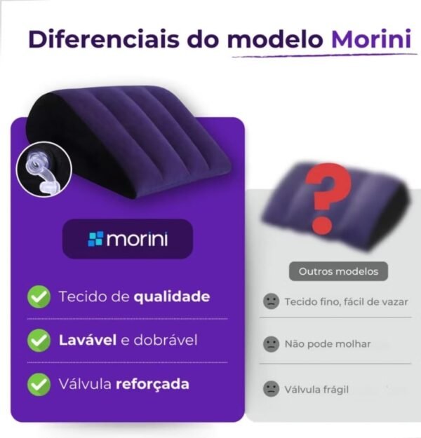 Almofada do amor para posições sexuais e demais funções - Imagem 2