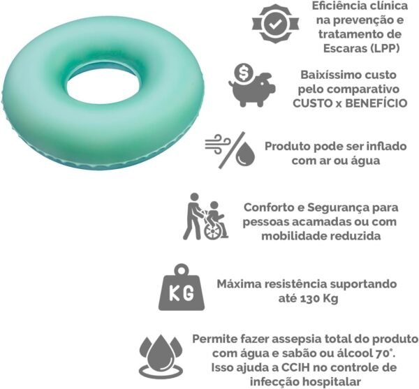 Almofada Ortopédica com Orifício para Forração Lesão no Cóccix e Hemorroidas (Redonda) - Imagem 5