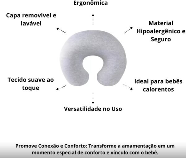 Almofada de Amamentação Multifuncional Loopy Mescla - Loja FOM - Imagem 3