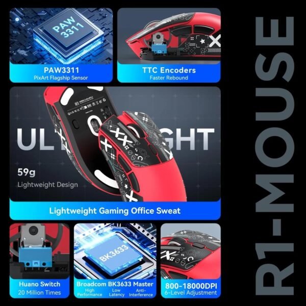 Mouse Sem Fio Gamer R1 18000dpi Paw3311 Tri Mode 1000hz, Pixart Paw3311 Ultraleve 3 Conexões (Vermelho) - Imagem 3