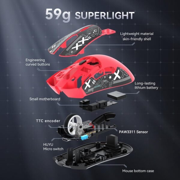 Mouse Sem Fio Gamer R1 18000dpi Paw3311 Tri Mode 1000hz, Pixart Paw3311 Ultraleve 3 Conexões (Vermelho) - Imagem 5