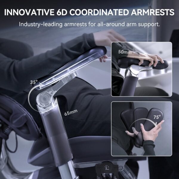Cadeira Ergonomica de Escritorio com Suporte Lombar Duplo Dinamico Apoios de Braco 6D Assento com Profundidade Ajustavel Encosto Independente Apoio de Cabeca Integrado - Imagem 6