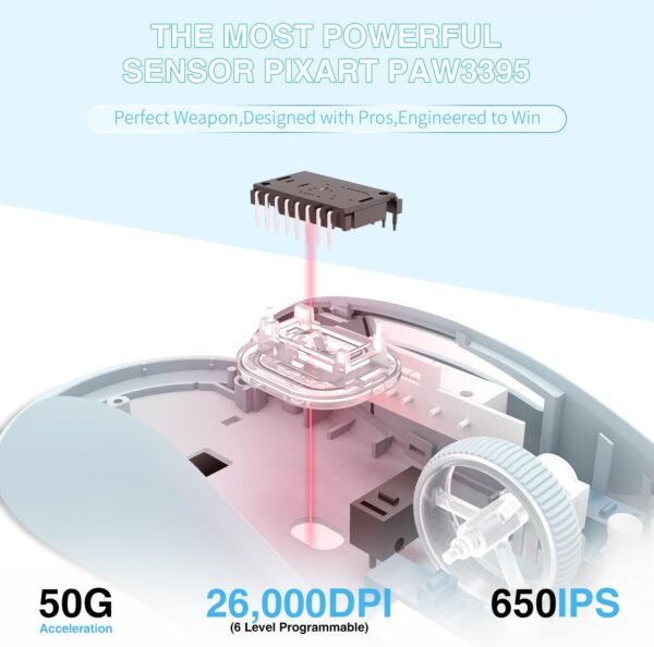 ATTACK SHARK AJ199 Mouse para jogos sem fio, mouse ergonômico leve de 59 g, taxa de pesquisa de 1000 Hz, até 26000 DPI, sensor óptico PAW-3395 de modos duplos, 6 botões programáveis para PC/laptop/Win - Imagem 2