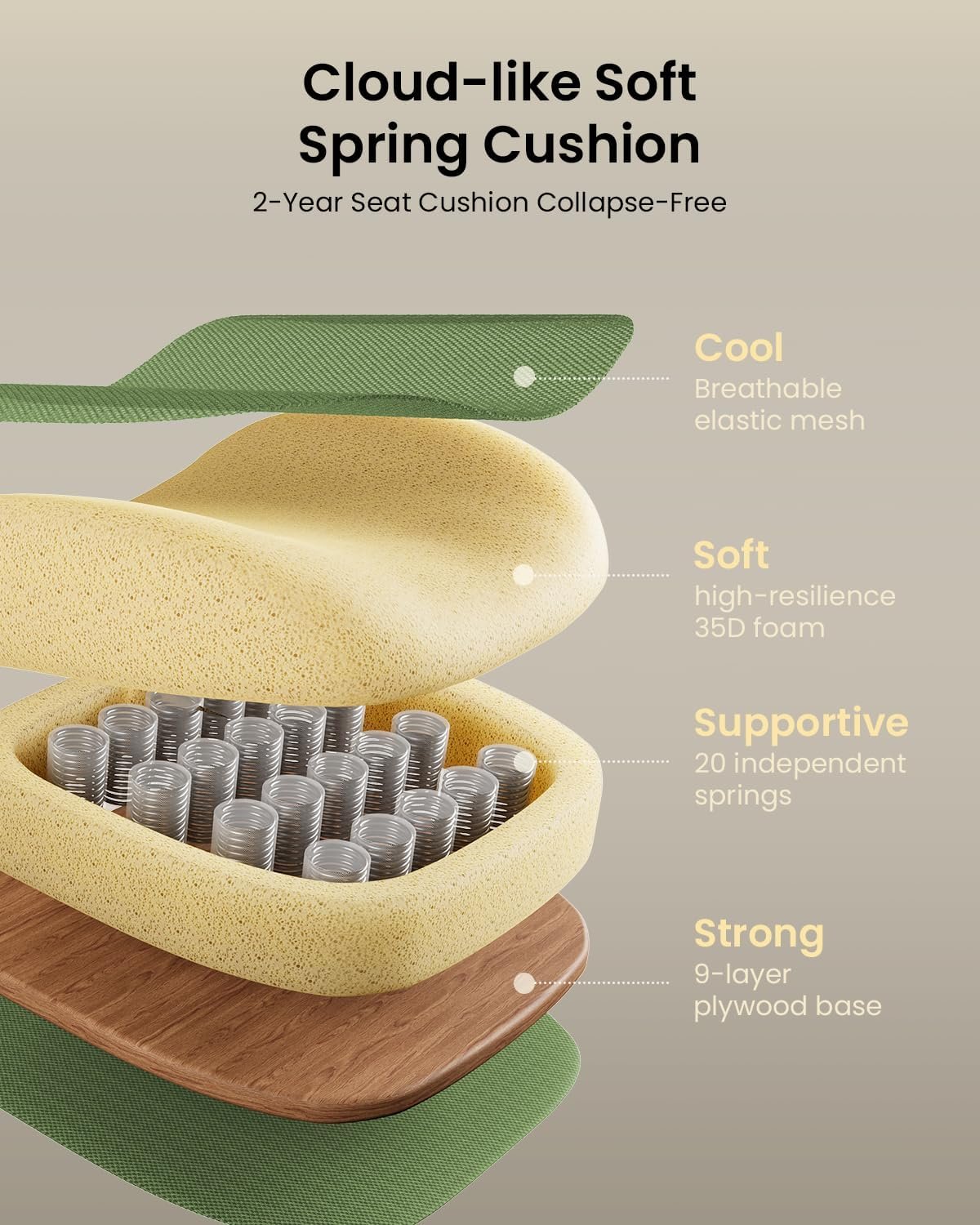 ProtoArc Cadeira de escritório ergonômica - verde - Imagem 7